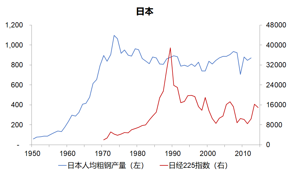日本